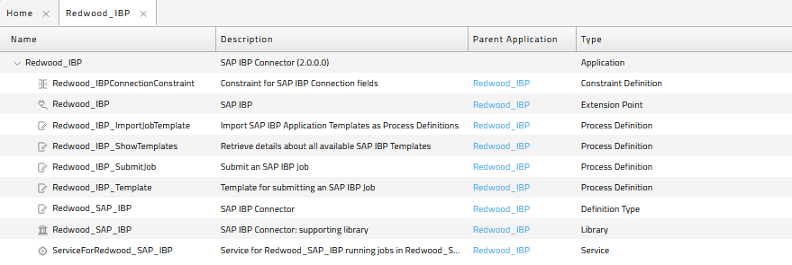 Locate Redwood_IBP_ShowTemplates